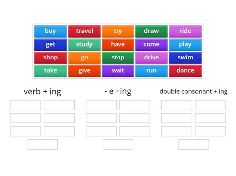 spelling rules   ing forms group sort