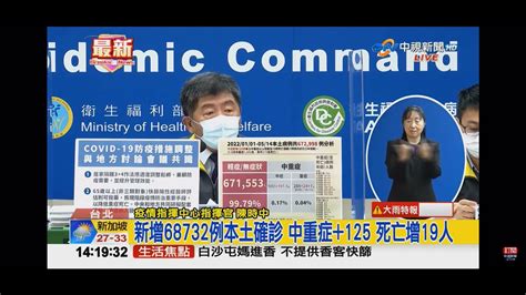 2022 05 15中視1400即時新聞現場 本土68732例 境外移入37例 死亡19例 Youtube