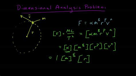 Dimensional Analysis Problem 2 Youtube