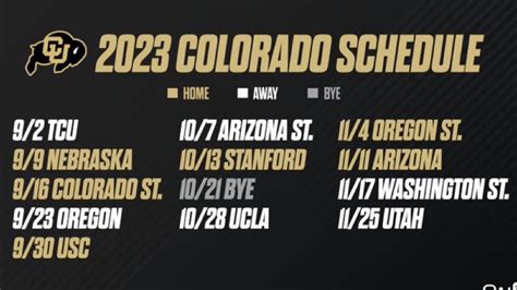 Colorado Buffaloes First Season Review Under Coach Prime What Will