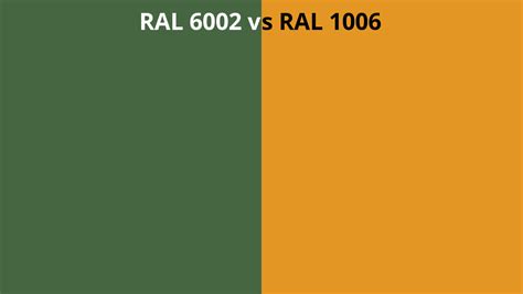 Ral Vs Ral Colour Chart Uk