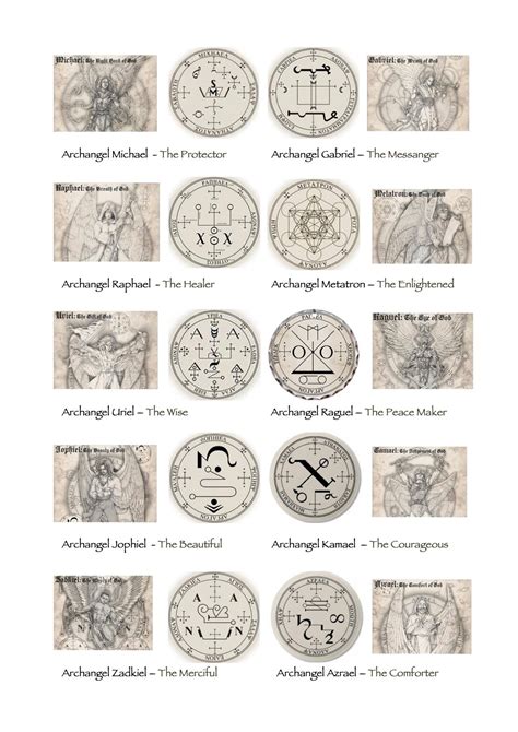 Archangels Symbols