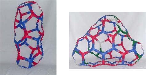 Figure 33 From Design And Realization Of Macroscopic Grid Architectures