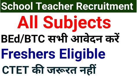 FRESHERS ELIGIBLE I ALL SUBJECTS SCHOOL TEACHER VACANCY I EMAIL APPLY I