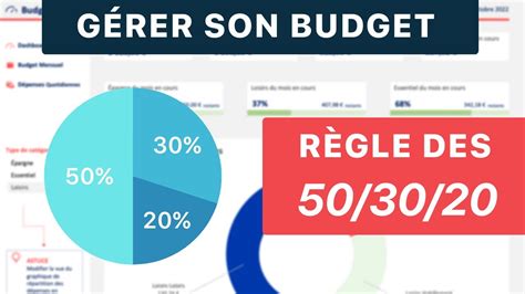 Gérer Son Budget Au Quotidien Avec La Règle Des 503020 Youtube