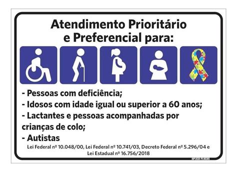 Placa Atendimento Priorit Rio E Preferencial Autismo X Cm