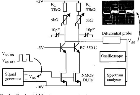 Figure From Intrinsic F Device Noise Reduction And Its Effect On