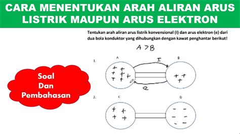 detail gambar aliran elektron koleksi nomer