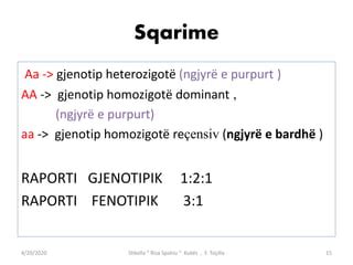 Ligjet E Mendelit PPT