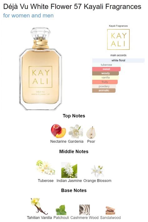 Déjà Vu White Flower 57 Kayali Fragrances in 2024 Fragrances perfume