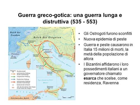 Odoacre Teodorico Giustiniano