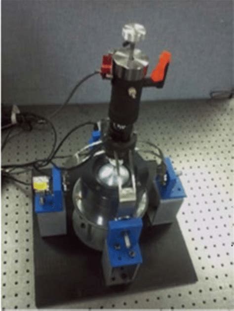 Joystick with force feedback [14]. | Download Scientific Diagram