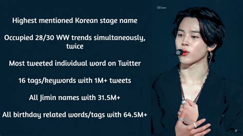 Btss Jimin Sets Twitter Ablaze And Sets Impressive New Records As The