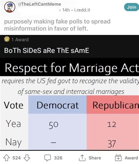 Ah Yes The “purposely Fake Polls” From Checks Notes A Public Senate