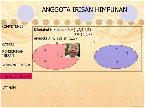 Ppt Irisan Himpunan Kelas Vii Smp Oleh Chamim Toharispd