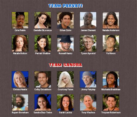 Season 45 anyone? : r/survivor