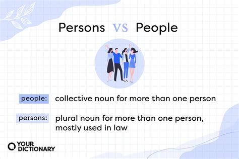 When To Use Persons Vs People Basic Grammar Distinctions