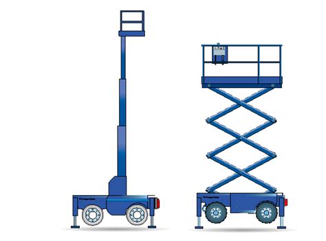 Caces R Plates Formes L Vatrices Mobiles De Personnel Forma Protec