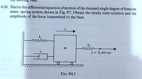 SOLVED 4 26 Derive The Differential Equation Of Motion Of The Damped