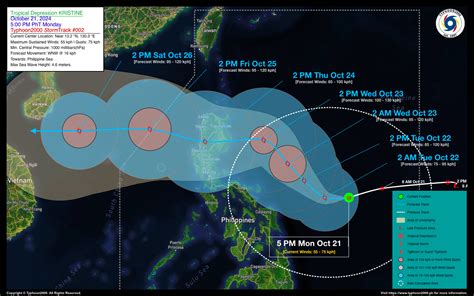 Tropical Depression Kristine Advisory No 02 Typhoon2000 Philippine