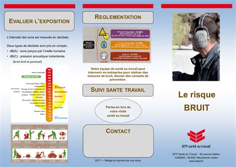 Plaquette Bruit Btp Santé Au Travail