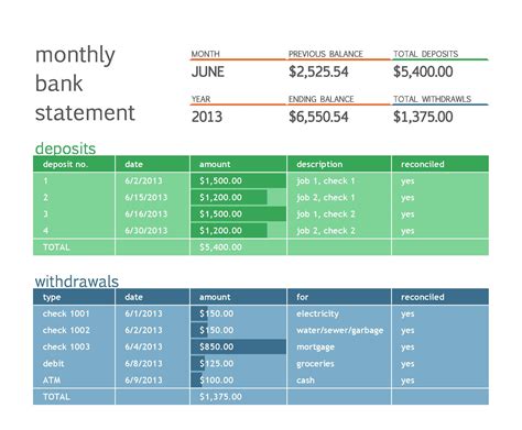 50 Bank Reconciliation Examples Templates 100 Free