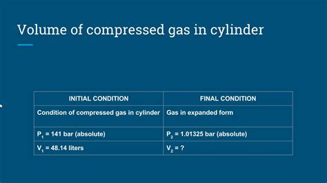 Industrial Nitrogen Gas Cylinder Sizes And Volumes Online Offer