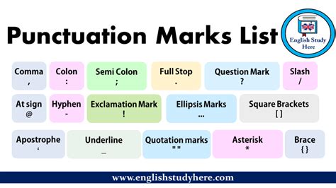 Punctuation Marks List - English Study Here