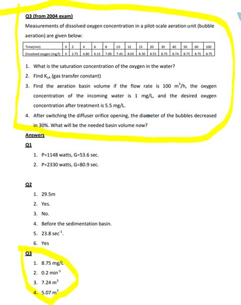 Get Answer Question Q3 From 2004 Exam Measurements Of Dissolved