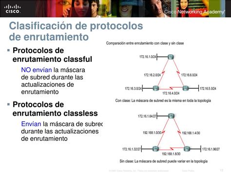 Ppt Introducci N A Los Protocolos De Enrutamiento Din Mico Powerpoint