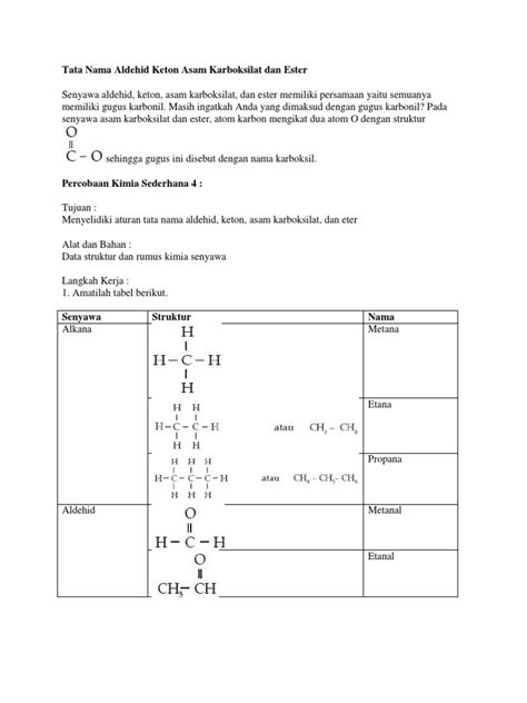 Tata Nama Aldehid Keton Asam Karboksilat Dan Ester Pdf