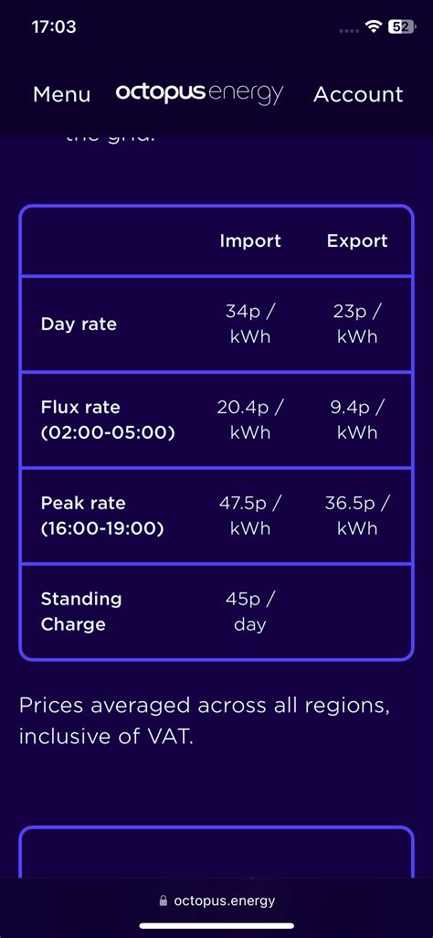 Octopus Flux Photovoltaics PV BuildHub Org Uk