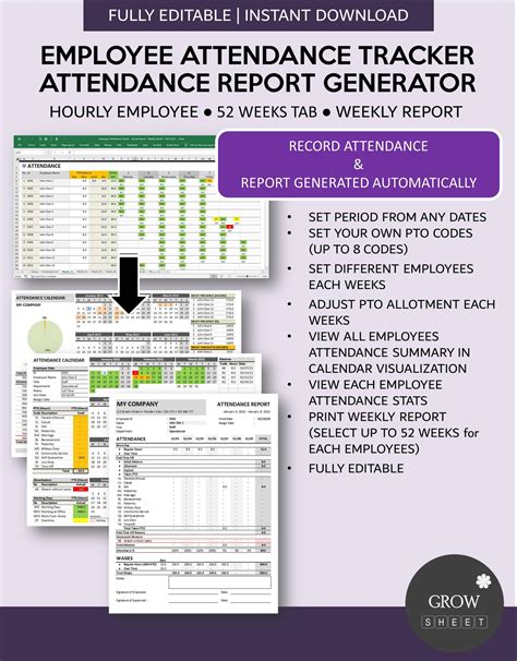 Employee Attendance Tracker and Automated Report Generator Weekly Leave ...