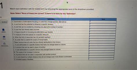 Solved Match Each Definition With Its Related Term By Chegg