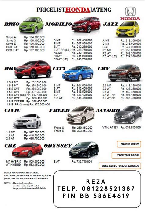 Daftar Harga Mobil Honda Check Harga Barang Terkini