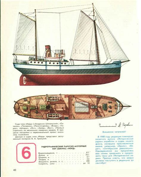 Pin By Alvaro Lecaros On Planos Barcos In Wooden Ship Models