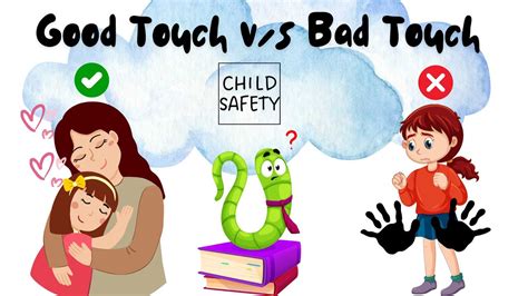 Touch Safety Good Touch Vs Bad Touch For Kids Youtube