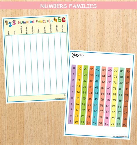 Number Families Activity Sheets – Kids Printy