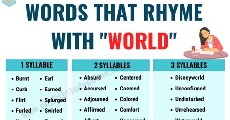 200 Interesting And Nice Words That Rhyme With Heart English Study