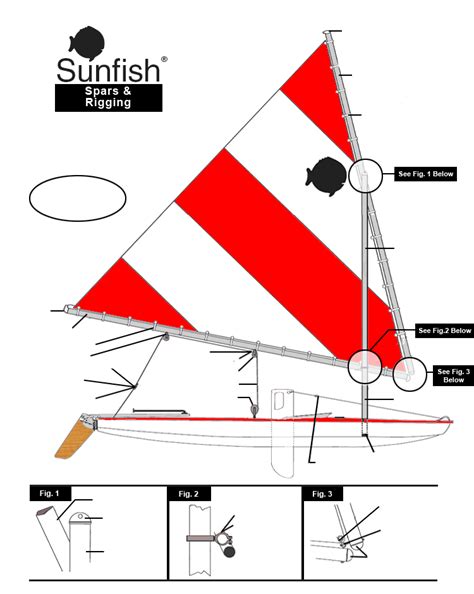 30 Sunfish Sailboat Rigging Diagram - Wiring Database 2020