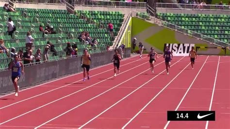 Mixed 4x400m Relay World Championships 2024 Live Stream Fred Pandora