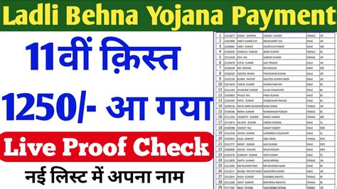 Ladli Behna Yojana Payment List Release Date Instalment Benefit