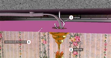 Как к натяжному потолку крепить люстру — Всё о потолках. Дизайн, ремонт ...