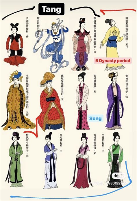 Pin By Karoxarts On Inspiration Ancient Chinese Dress Ancient China