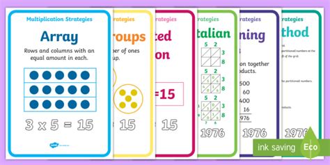 Multiplication Strategy Display Posters Teacher Made