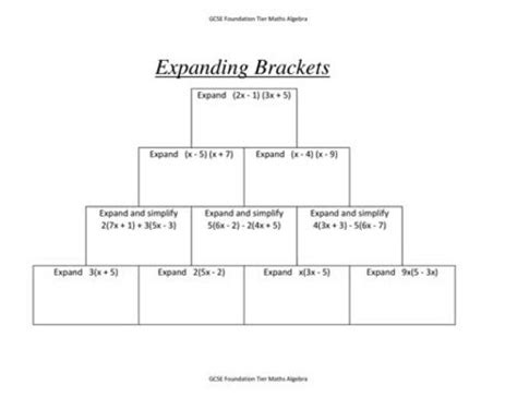 GCSE Foundation Tier Maths Algebra Practice Pyramids Worksheets TPT