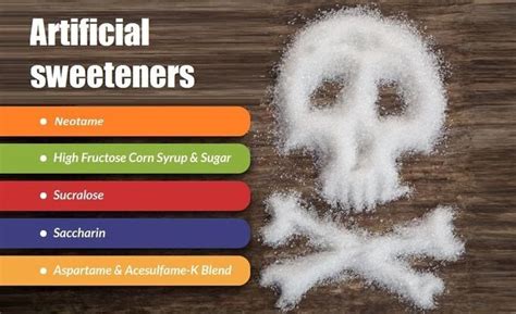 Искусственные подсластители оказывают токсическое воздействие на ...