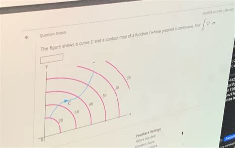 Solved For At Question Details The Figure Shows A Curve C Chegg