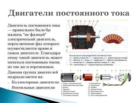Коэффициент мощности электропривода