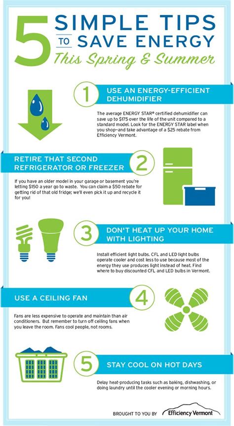 53 best Energy Efficiency Tips images on Pinterest | Energy efficiency ...